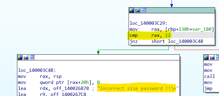 Password length