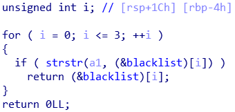 check_blacklist function